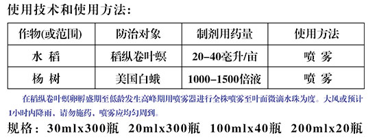 2.4%甲維蘇云金-蘭邦w