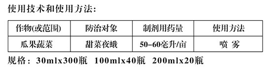 20%溴蟲腈蟲酰肼（瓜果蔬菜專用）-蘭邦w