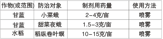 5.7%װSر}-Vr(nng)2