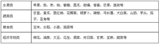 馳力爾基施硼10KG-歐力爾2