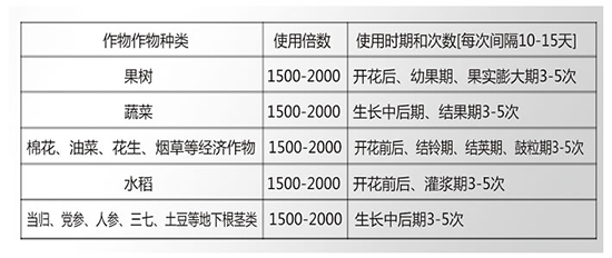 糖醇鈣-英華利邦