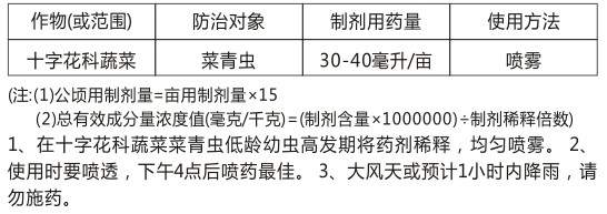 1.8%S-l(f)