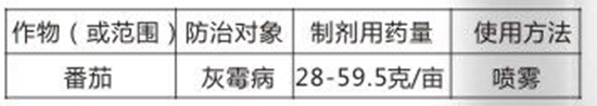 98.5%腐霉利-茄靚-裕之農(nóng)2