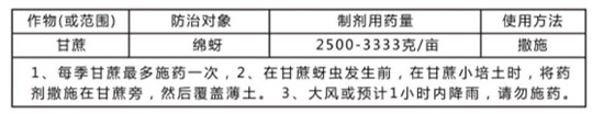 0.12%噻蟲嗪-富方雨澤