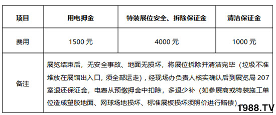 2019第二十六屆楊凌農(nóng)高會(huì)特裝收費(fèi)標(biāo)準(zhǔn)