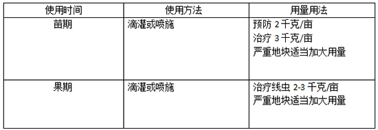 微生物菌劑-抑線-諾爾生物