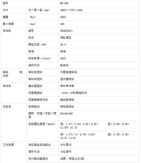 802履帶式拖拉機(jī)