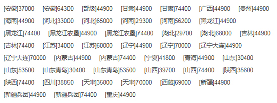     2020年搶手機(jī)型雷沃谷神GE80（4LZ-8E2）輪式谷物聯(lián)合收割機(jī)基本參數(shù)！報價和補(bǔ)貼多么？