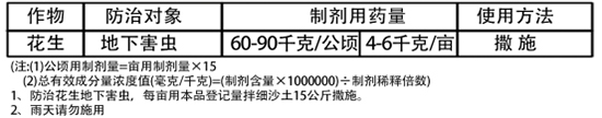 3%辛硫磷（8kg） 鑫田田