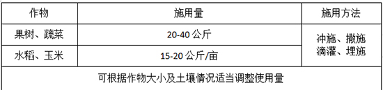 中量元素水溶肥料-美立方-一德肥業(yè)2