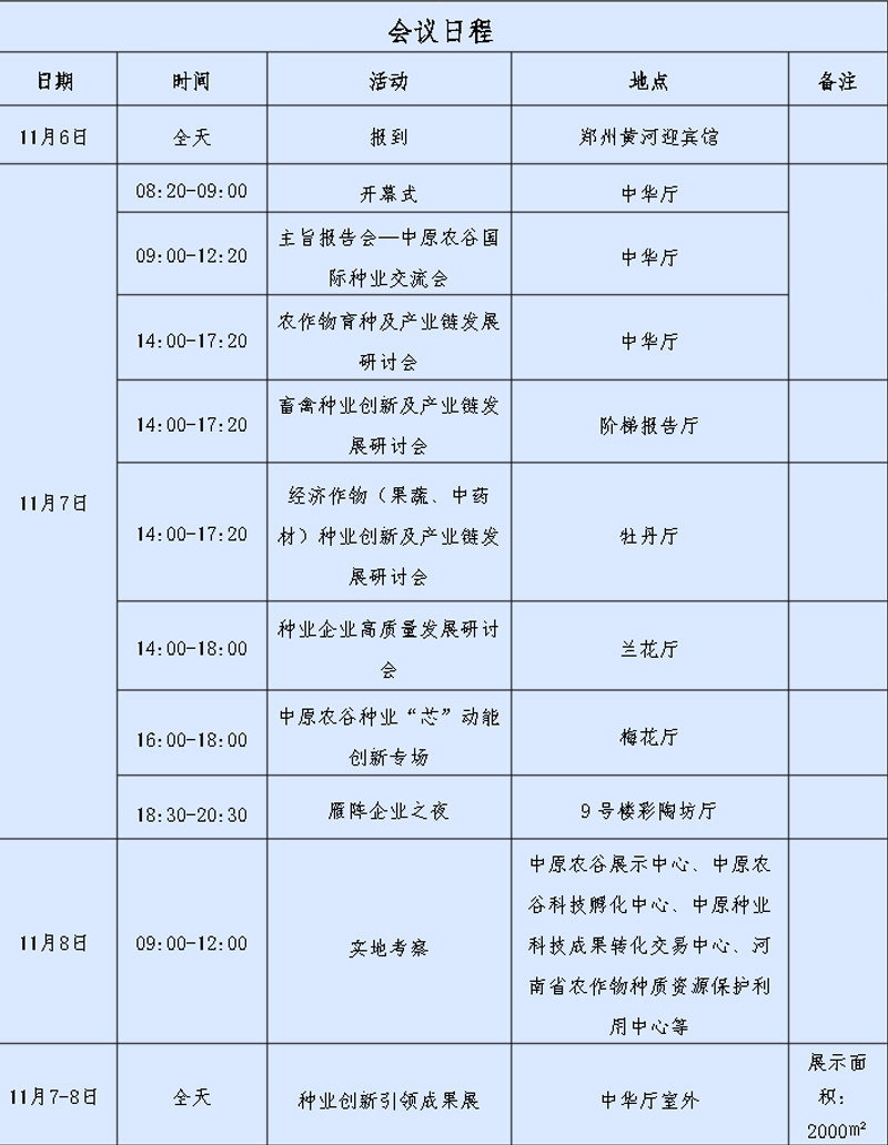 會(huì)議議程