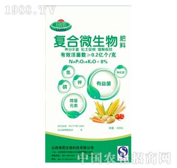 綠圖牌復(fù)合微生物肥料-山西綠圖